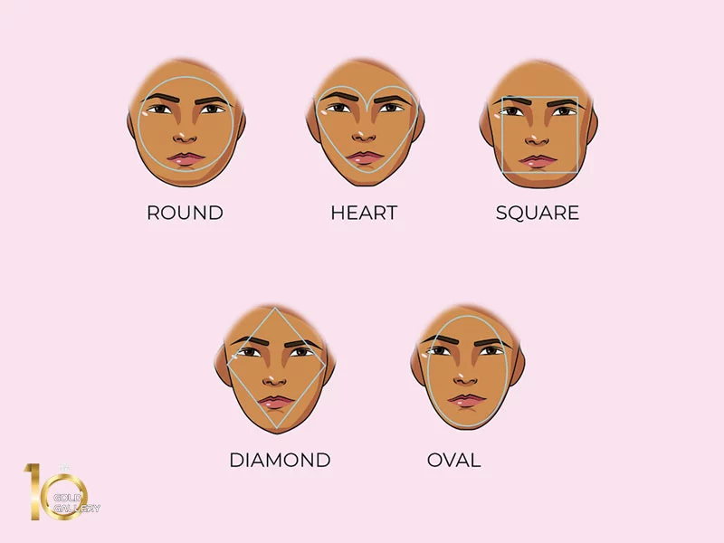 انواع فرم صورت و گوشواره